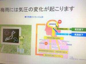 気圧の変化を説明するスライド