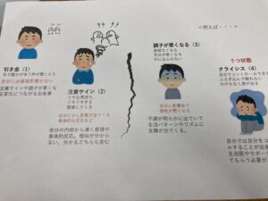 調子が悪くなる過程