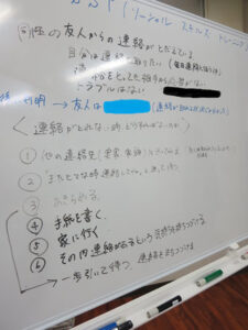 ホワイトボードに書き出された悩み